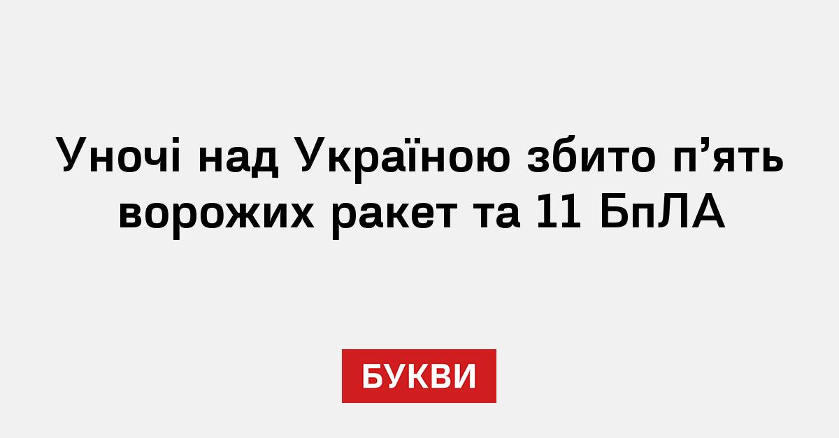 Уночі над Україною збито п'ять ворожих ракет та 11 БпЛА - Букви